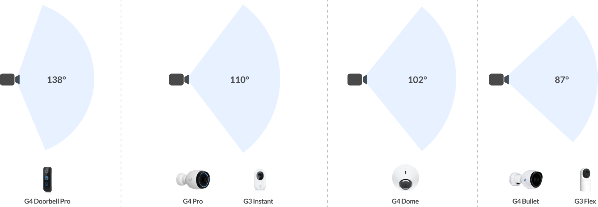 Ubiquiti PT Mitra Mugi Lancar Indonesia